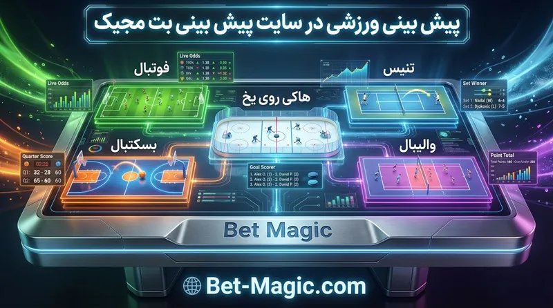 پیش بینی ورزشی در سایت پیش بینی بت مجیک