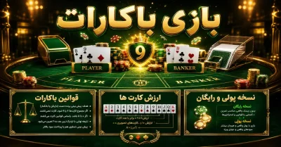 بازی باکارات چیست؟ آموزش قوانین، شرط ها و روش بازی Baccarat