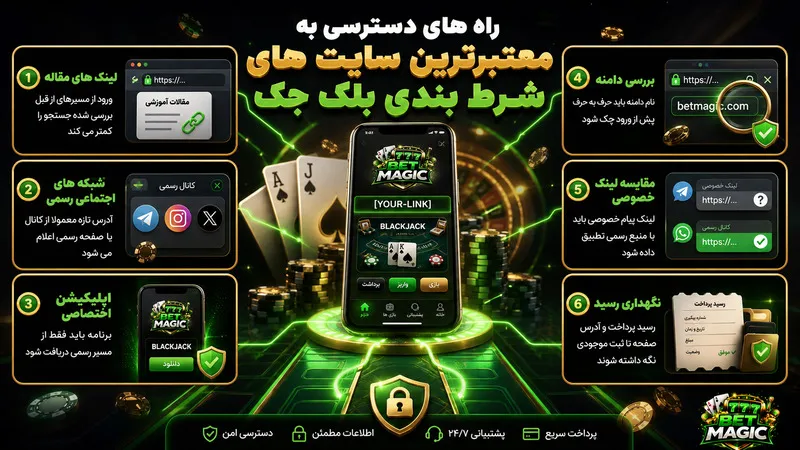 راه های دسترسی به معتبرترین سایت های شرط بندی بلک جک