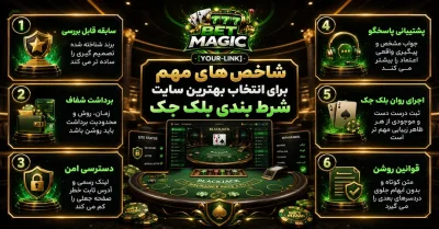 بهترین سایت بلک جک برای کاربران ایرانی | آموزش بازی، بونوس و ترفند ها