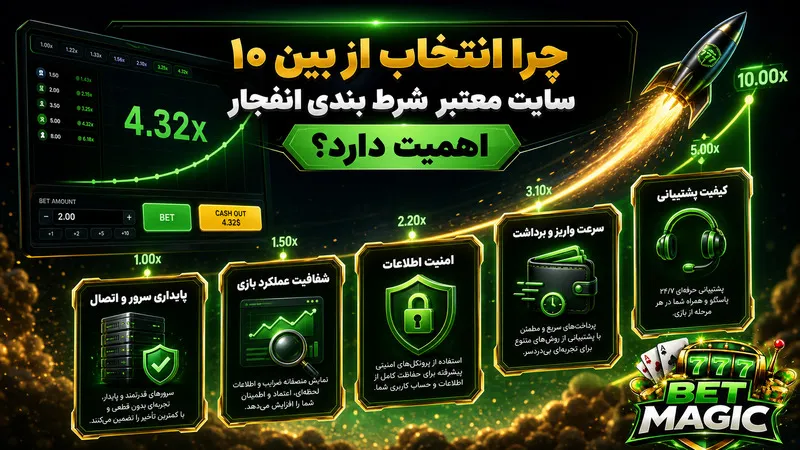 چرا انتخاب از بین 10 سایت معتبر شرط بندی انفجار اهمیت دارد؟