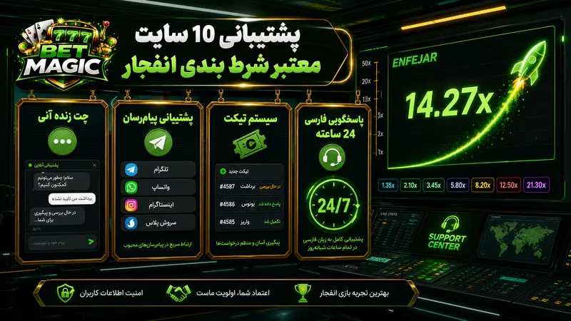 پشتیبانی 10 سایت معتبر شرط بندی انفجار
