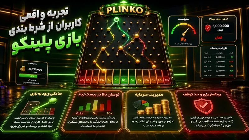 تجربه واقعی کاربران از شرط بندی بازی پلینکو