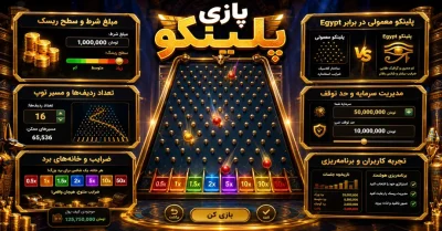 بازی Plinko چگونه کار می‌کند؟ راهنمای کامل مبتدی تا حرفه‌ای