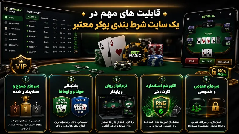 قابلیت های مهم در یک سایت شرط بندی پوکر معتبر