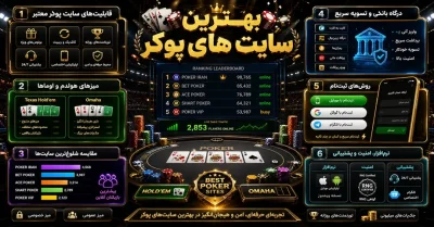 بهترین سایت های پوکر در سال 2026 | معرفی 10 سایت معتبر پوکر آنلاین