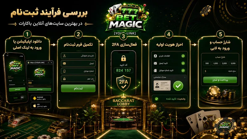 بررسی فرآیند ثبتنام در بهترین سایتهای آنلاین باکارات