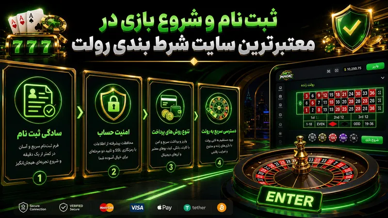 ثبت‌نام و شروع بازی در معتبرترین سایت شرط بندی رولت