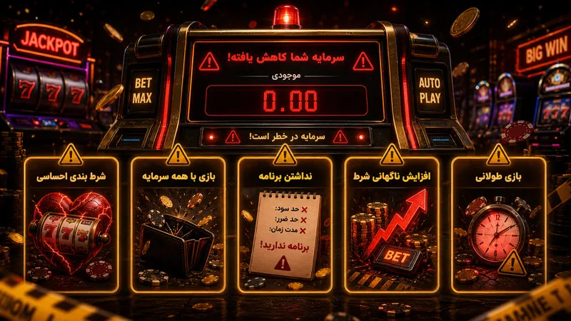انتخاب بازی اسلات مناسب بر اساس بودجه و سبک بازی